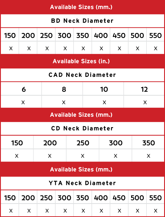 Round Diffuser Available Sizes